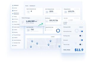 AMPECO homepage