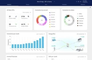 Wevo Energy Dashboard