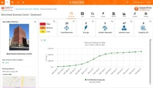 CopperTree Kaizen Energy interface