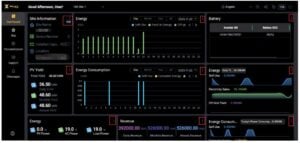 SolX Energy dashboard interface