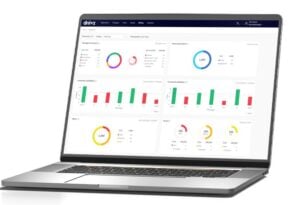 Driivz EV charging management dashboard