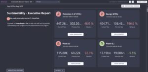 IBM Envizi ESG dashboard