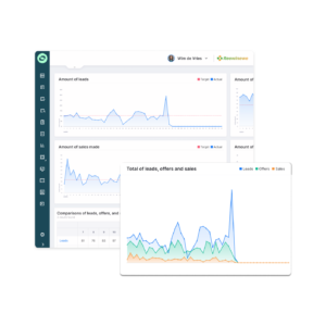 Sollit Sales Dashboard