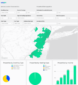 Uplight Customer Insights Dashboard with energy customer analytics