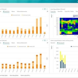 Siemens Navigator dashboard