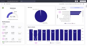 IBM Envizi ESG dashboard