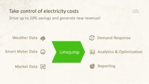 Limejump platform dashboard