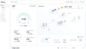 SolX Energy dashboard interface