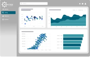 Sunlytics Dashboard