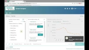 Siemens Navigator dashboard