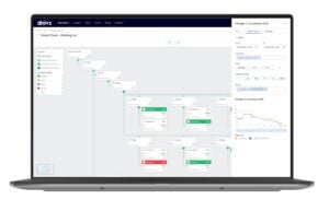Driivz EV charging management dashboard