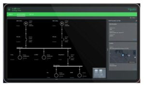 Schneider Electric EcoStruxure dashboard