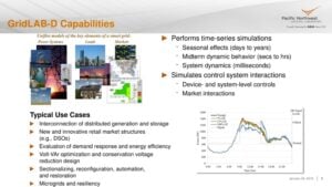 GridLAB-D simulation interface