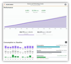 CopperTree Kaizen Energy interface