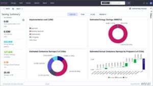 IBM Envizi ESG dashboard