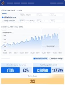 EnergyHub DERMS dashboard