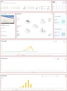 SolX Energy dashboard interface